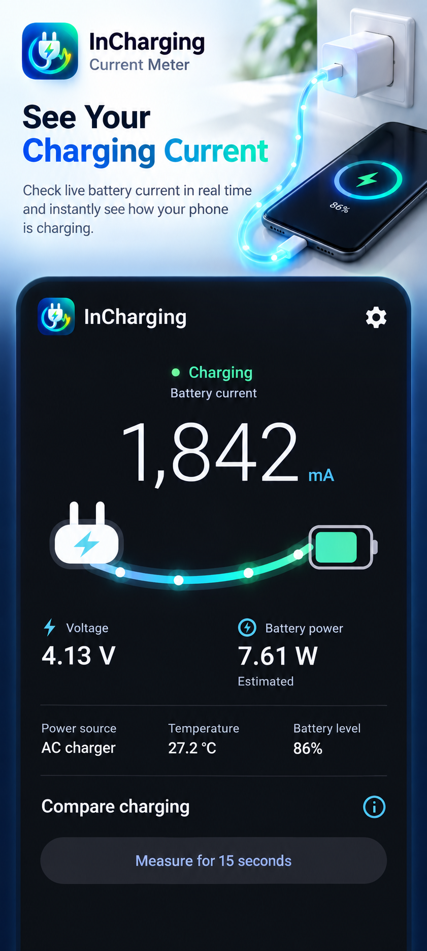 InCharging: Current Meter screenshot 2