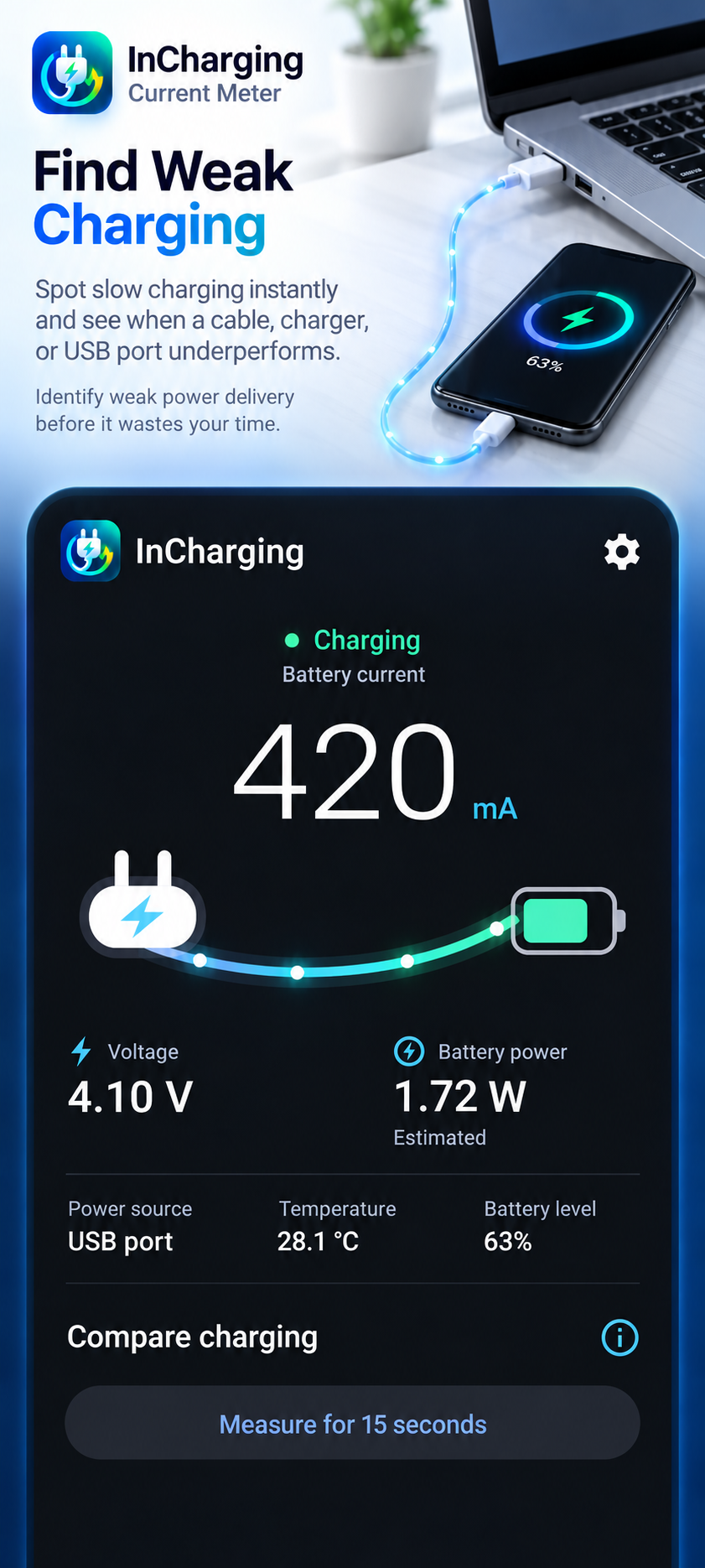 InCharging: Current Meter screenshot 3