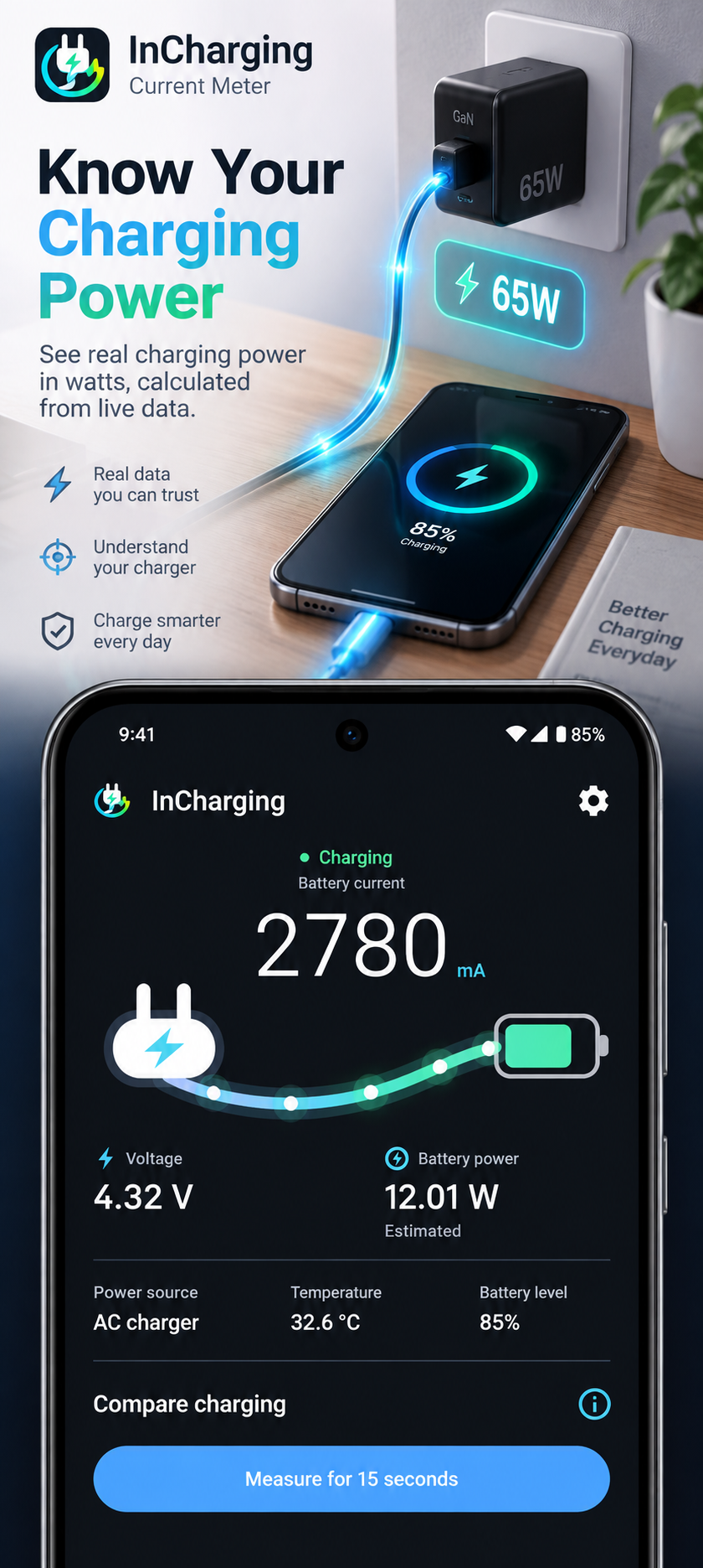 InCharging: Current Meter screenshot 4