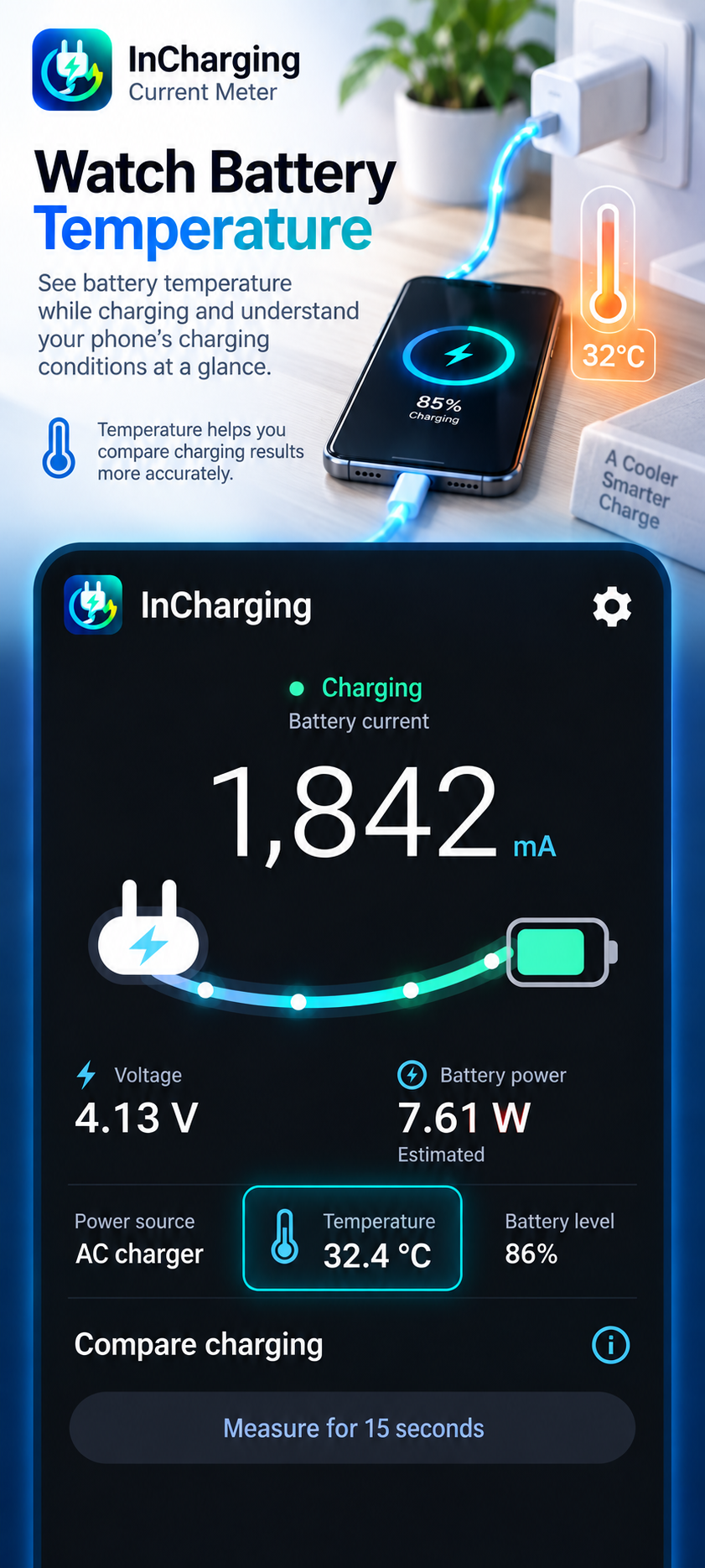 InCharging: Current Meter screenshot 6
