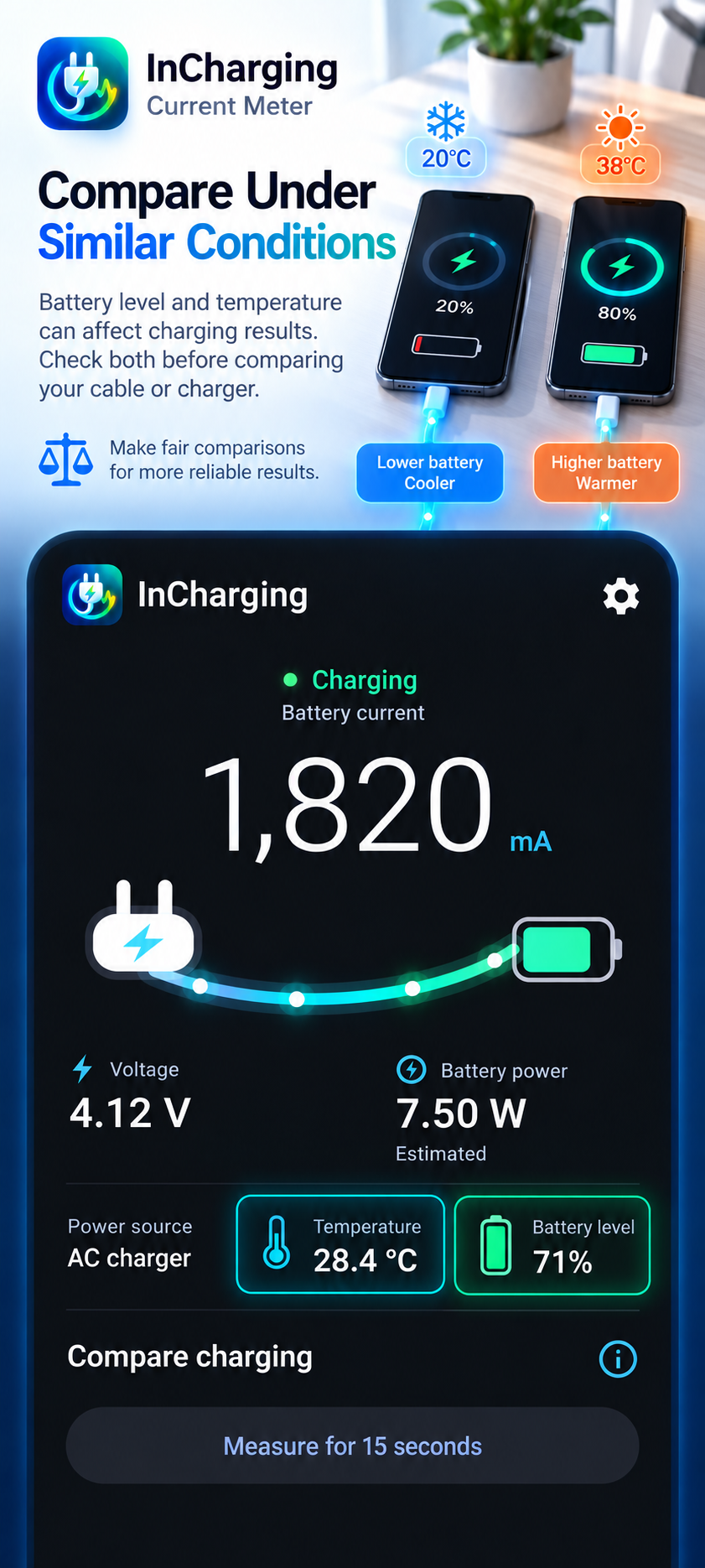 InCharging: Current Meter screenshot 7