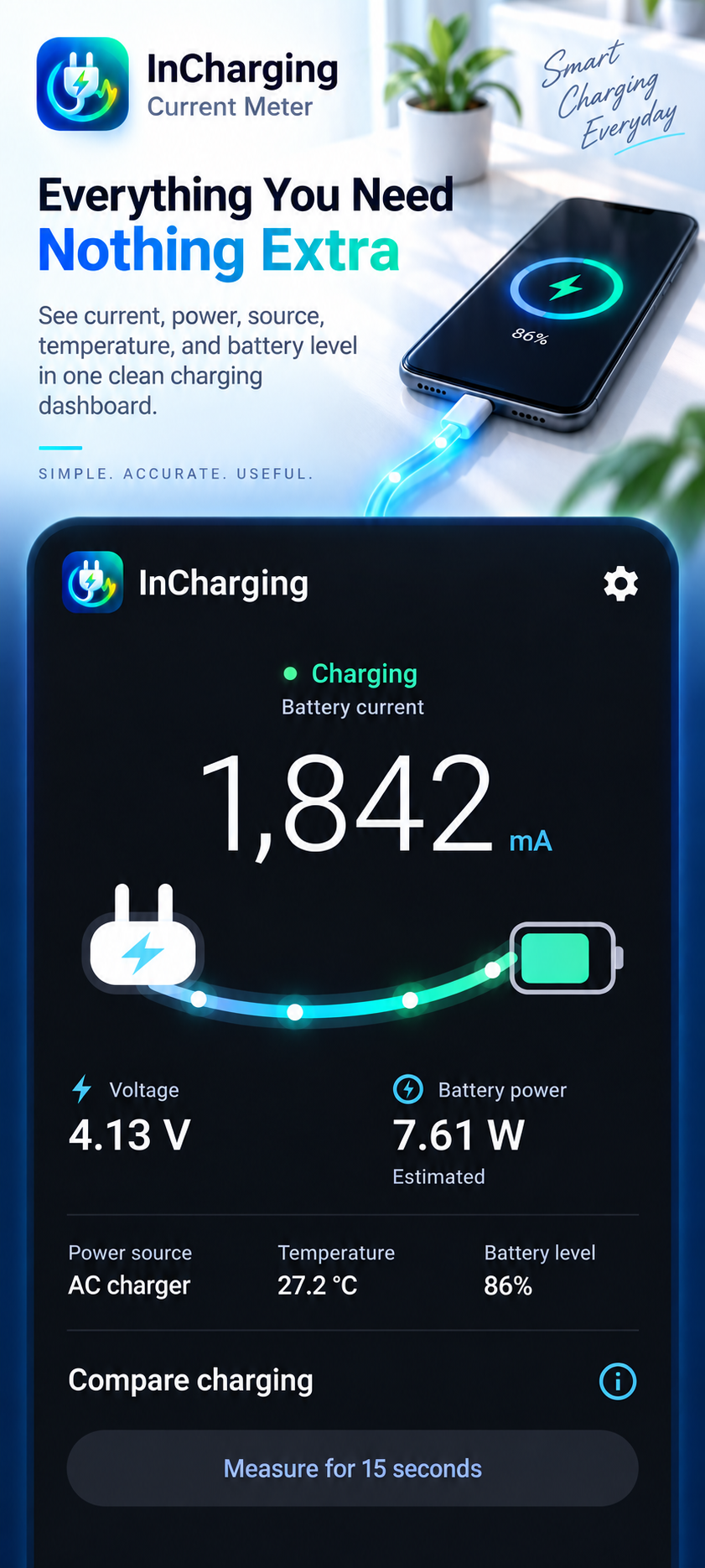 InCharging: Current Meter screenshot 8