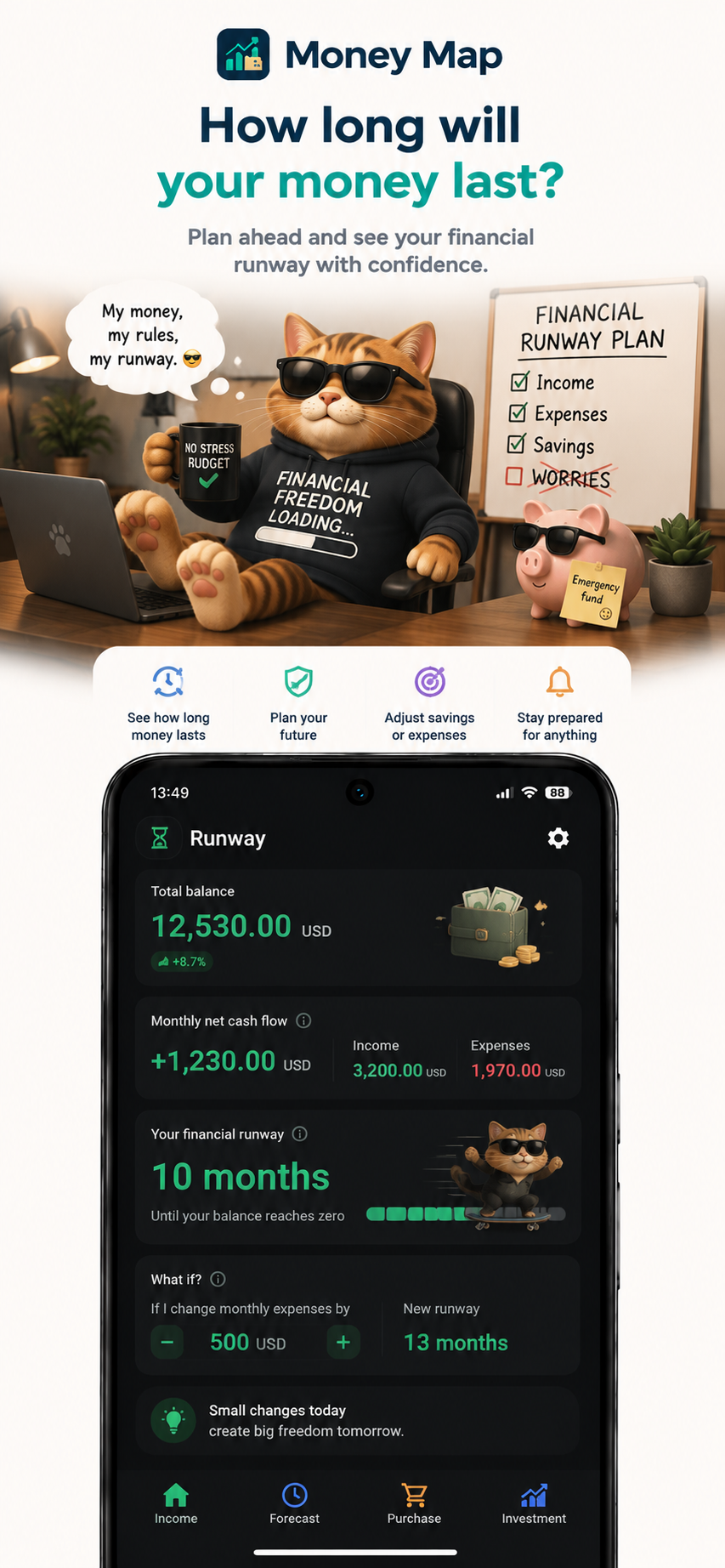 Money Map screenshot 5