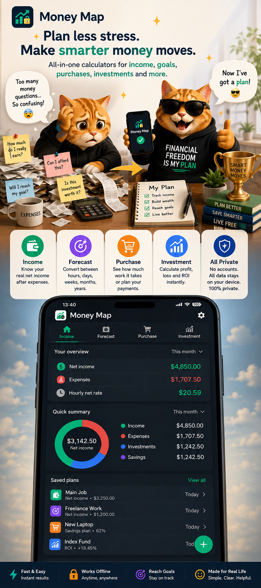 Money Map screenshot 8