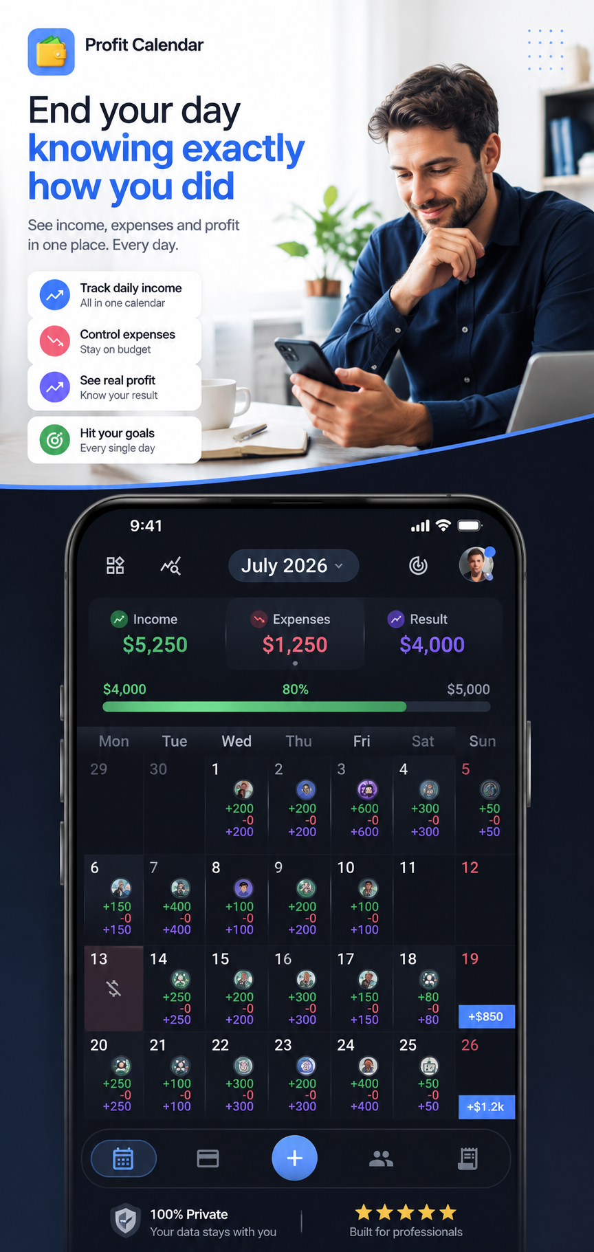 Profit Calendar screenshot 1
