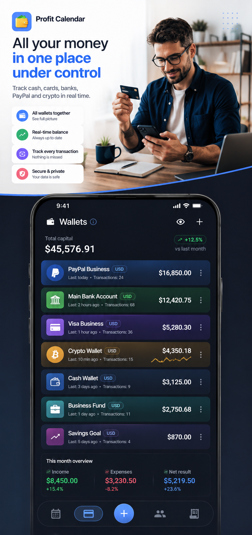 Profit Calendar screenshot 3
